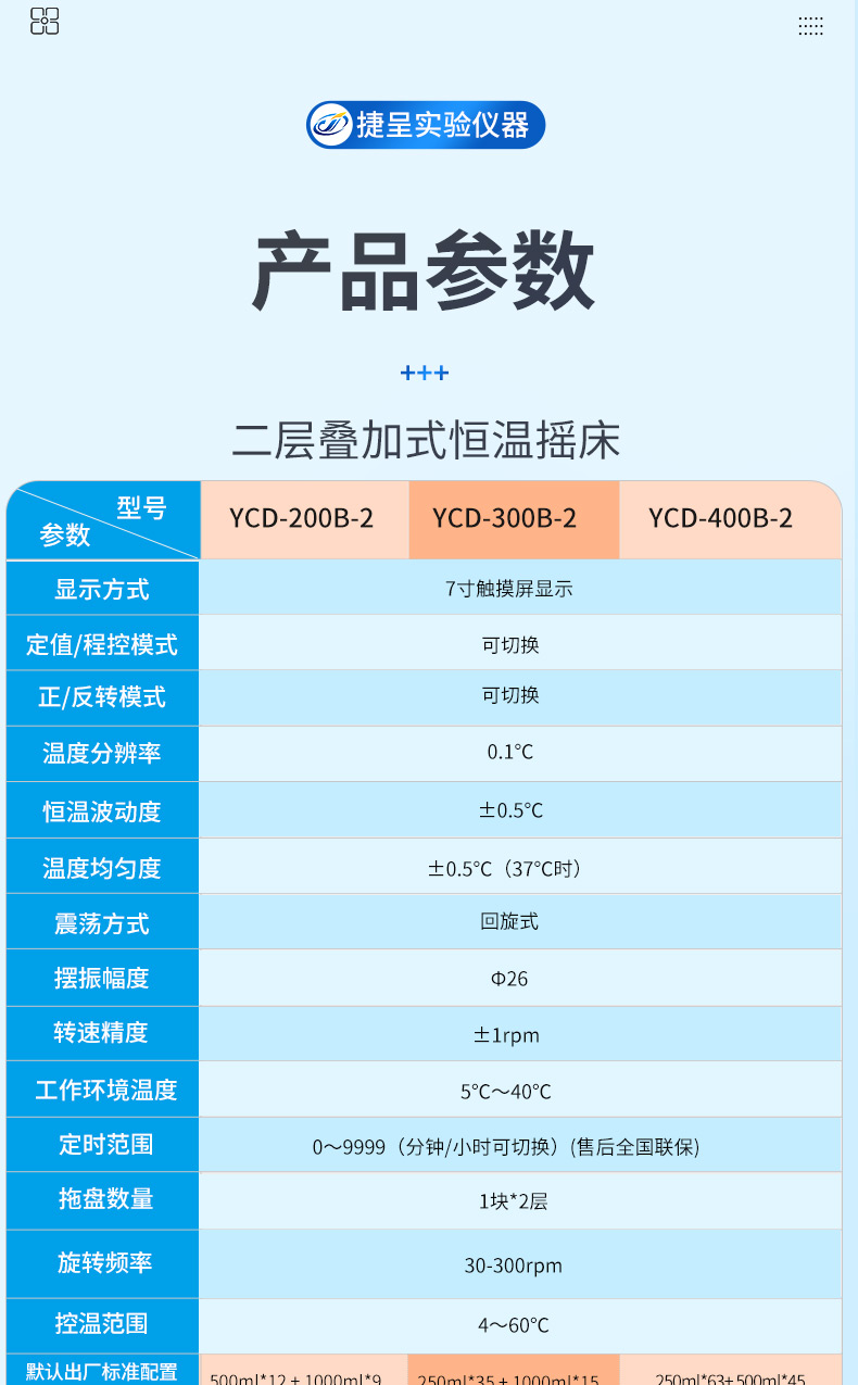 200B-2-3摇床_13.jpg