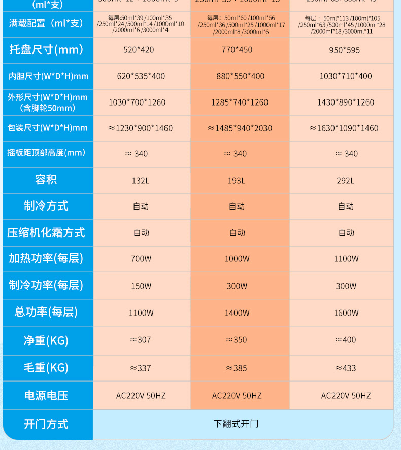 200B-2-3摇床_14.jpg